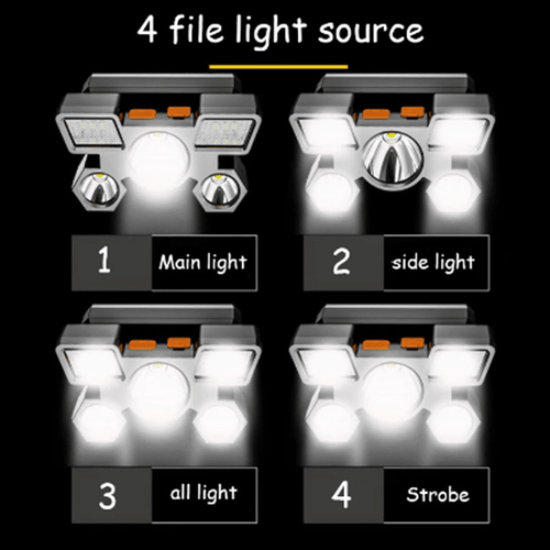 Aluminum LED Headlight - Artículos HE