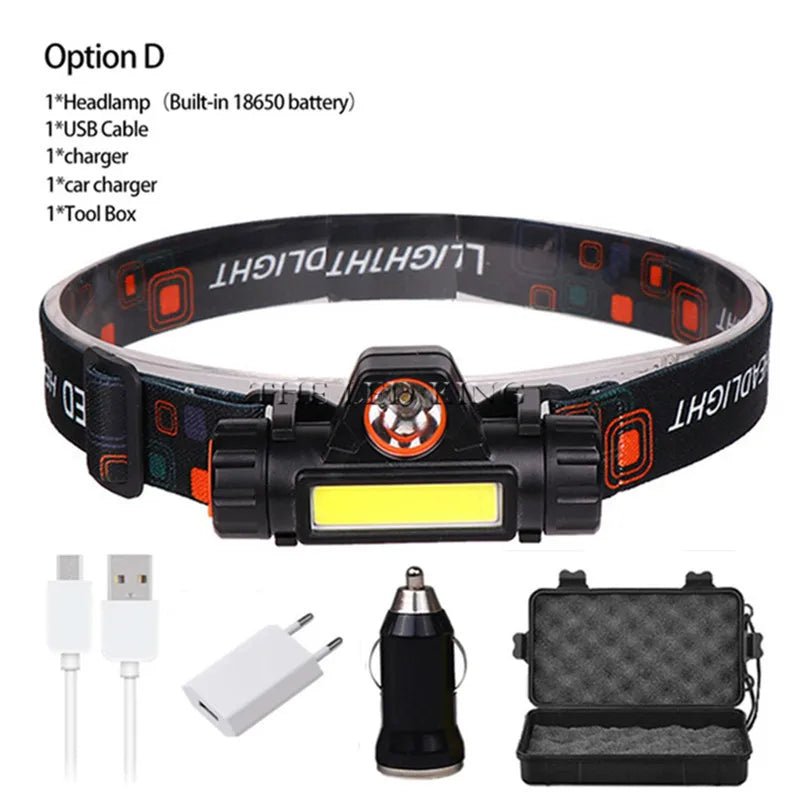 XP-G Q5 Headlamp Head Lamp Headlight Waterproof 2500lm Cob Led Built In Usb Rechargeable 14450 Battery Working Light 5w - Artículos HE