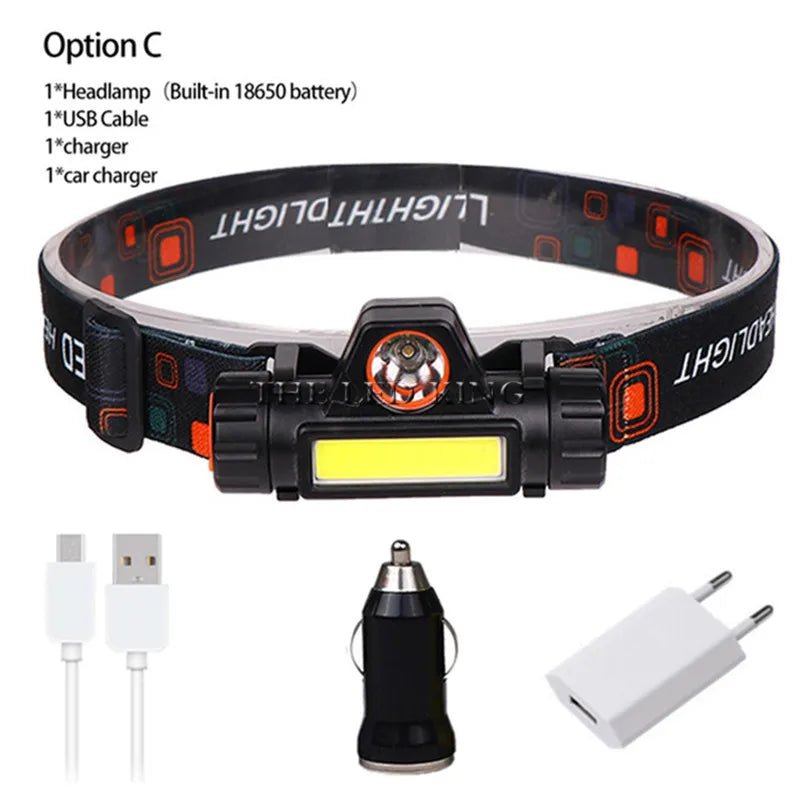 XP-G Q5 Headlamp Head Lamp Headlight Waterproof 2500lm Cob Led Built In Usb Rechargeable 14450 Battery Working Light 5w - Artículos HE